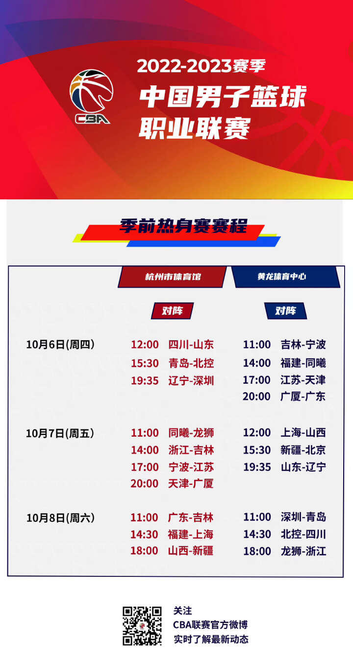 球员技战术