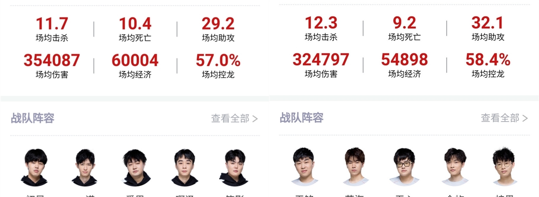 目的巴西中