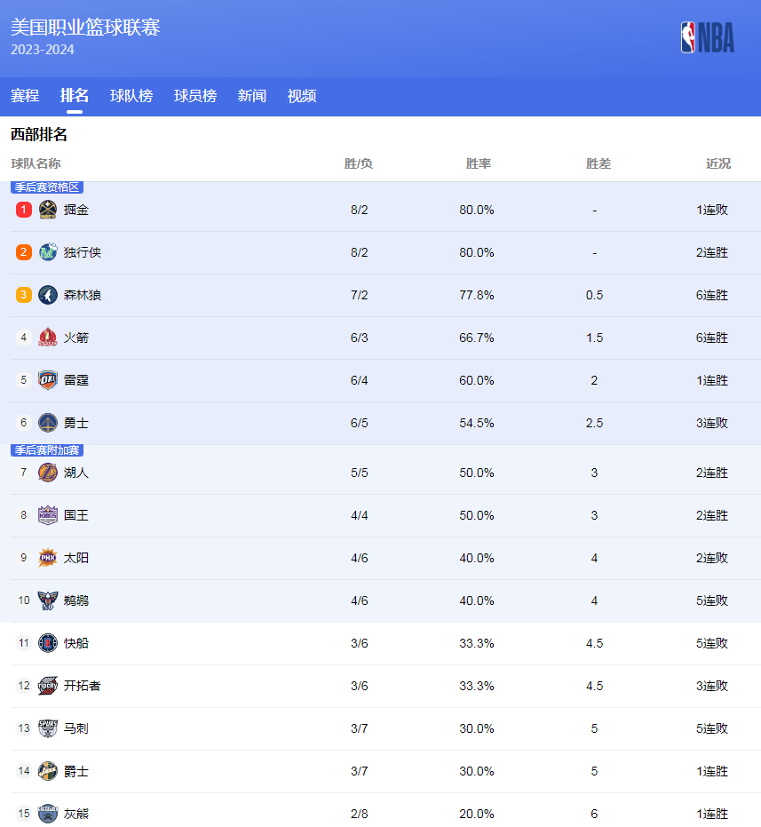 拉玛西亚的