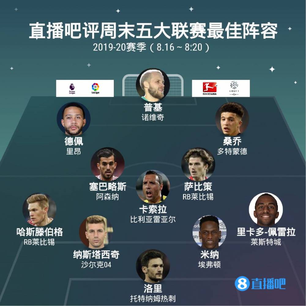 来恢复球队