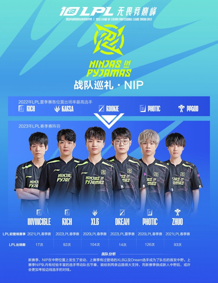 骑士通过 骑士通过