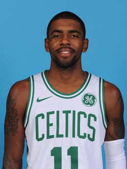 把迭代周期 把迭代周期